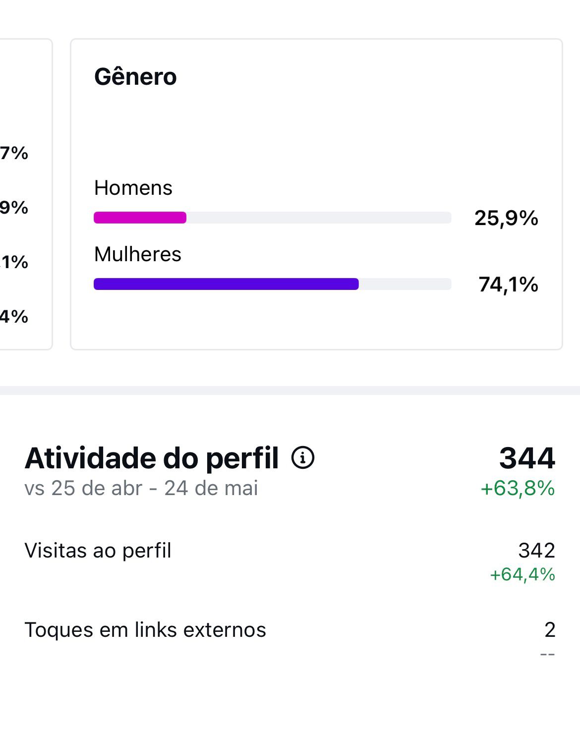 Métrica