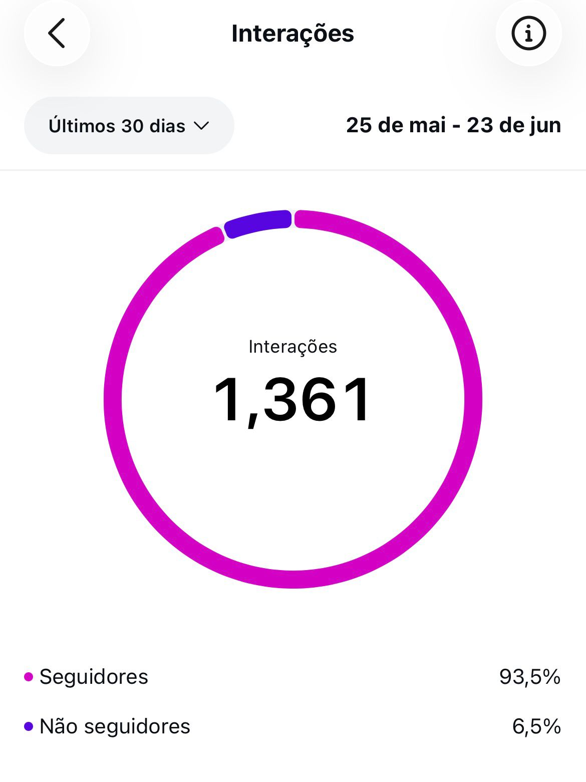 Métrica